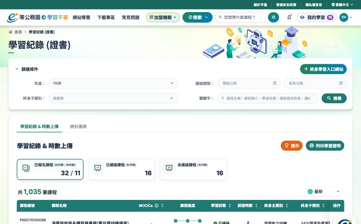 個人專區學習紀錄畫面
