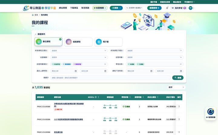 我的課程數位課程畫面